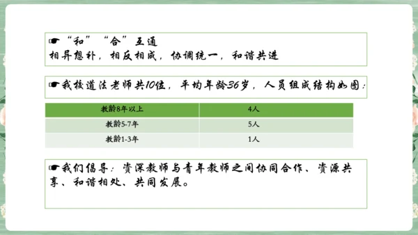 小学六年级下册道德与法治科组建设工作汇报 课件