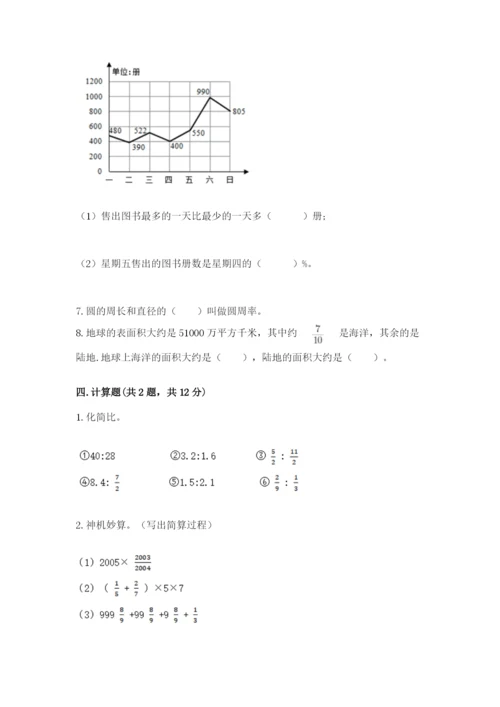 小学六年级上册数学期末测试卷加解析答案.docx