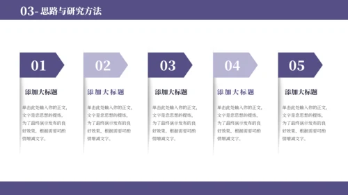 紫蓝色简约学术毕业论文答辩PPT模板