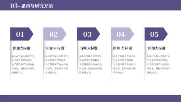 紫蓝色简约学术毕业论文答辩PPT模板