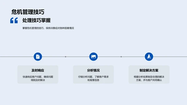 客户服务入职培训报告PPT模板