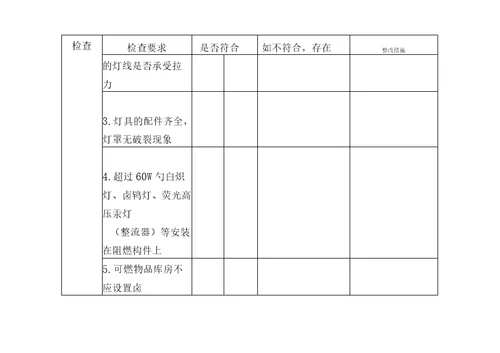 电气电缆隐患排查表