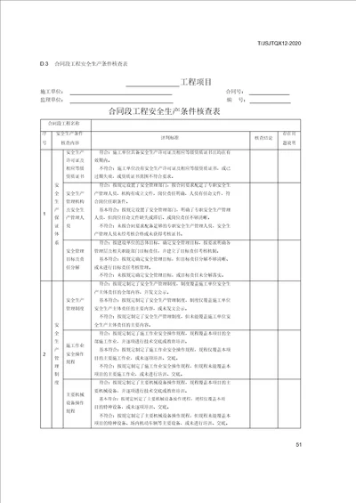 江苏省公路水运工程合同段工程安全生产条件核查表