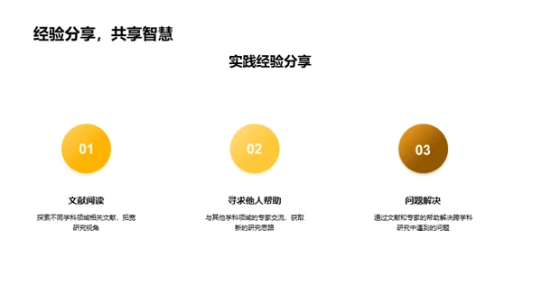 跨学科研究探析