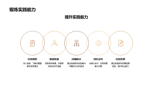 掌握管理学研究