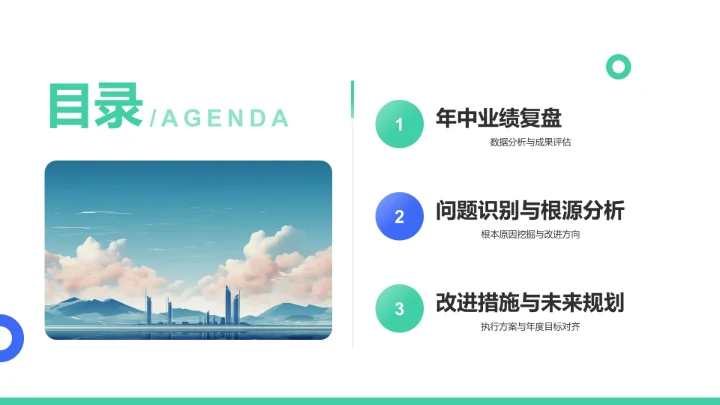 年中复盘与问题分析PPT模板