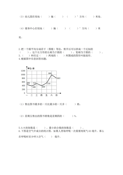 小学六年级上册数学期末测试卷带答案（模拟题）.docx