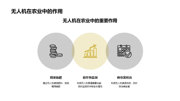 农科创新之光