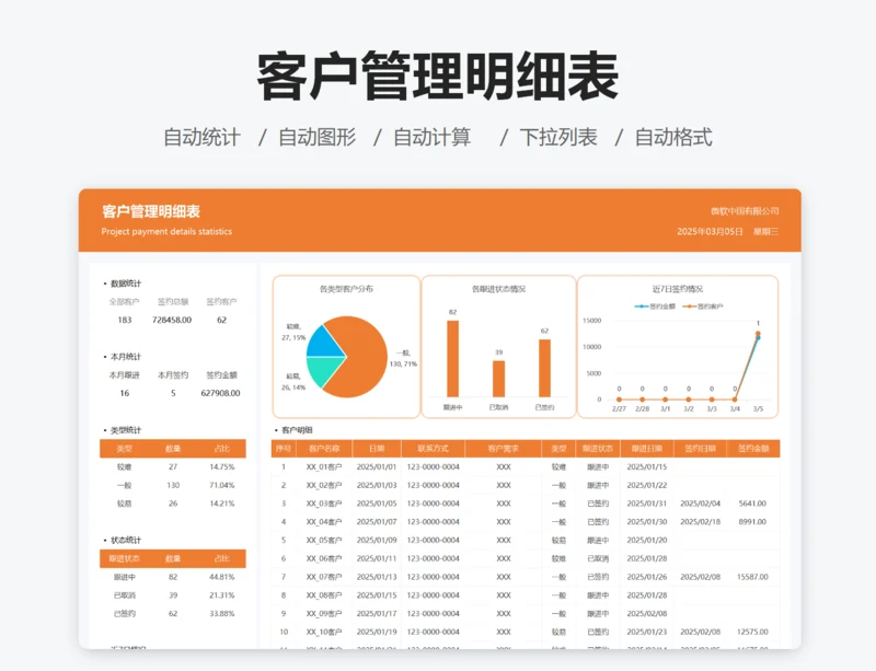 客户管理明细表