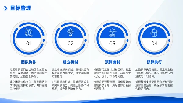 互联网企业部门汇报会议模板