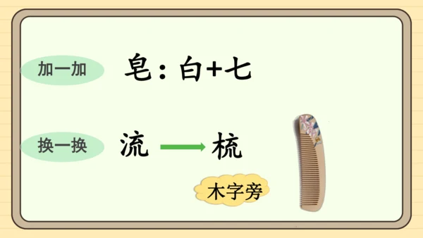 统编版语文一年级下册 第七单元 阅读：语文园地七（课件）