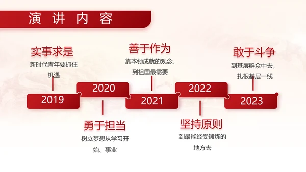 中国人民解放军部队军事动态PPT模板