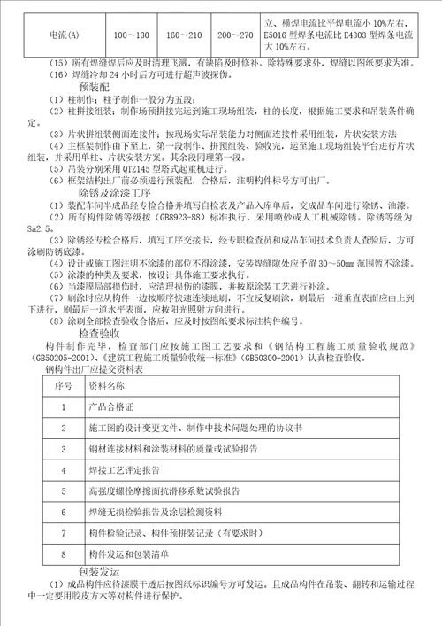 本钢焦化扩能改造项目2干熄炉工程组织设计