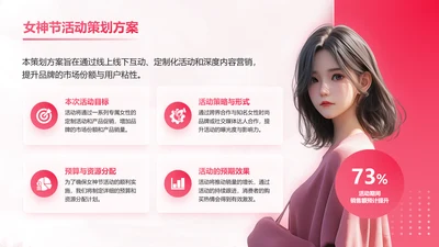 粉色商务风女神节活动策划方案