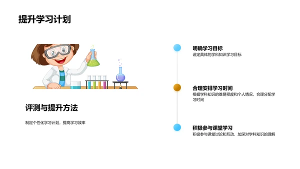 初二学科知识提升策略PPT模板