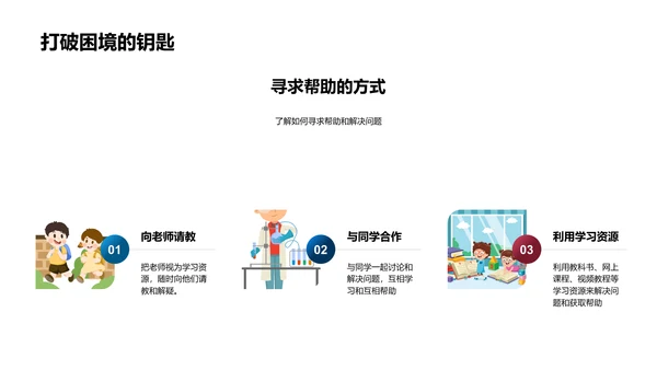 高二数学复习指导PPT模板