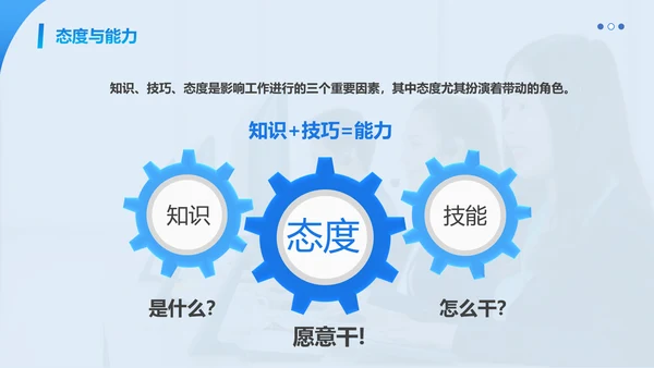 蓝色简约商务客服心态与沟通技巧培训PPT模板心态培训