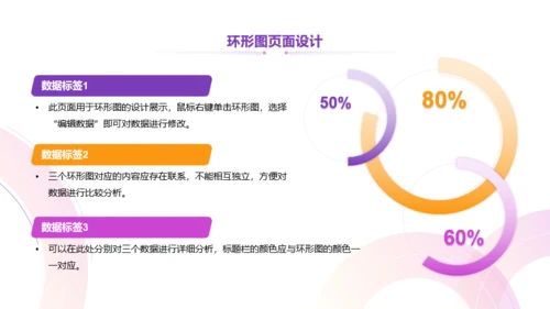 营销策划-教育行业-简约商务-紫色