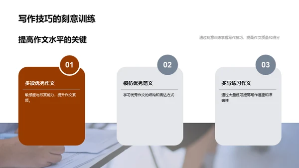 高考作文提分策略