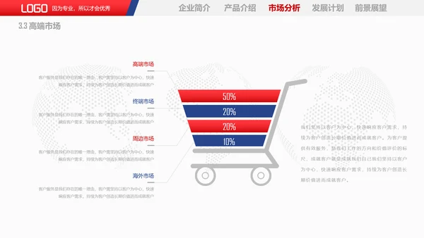 商务风企业宣传产品推广PPT课件模板