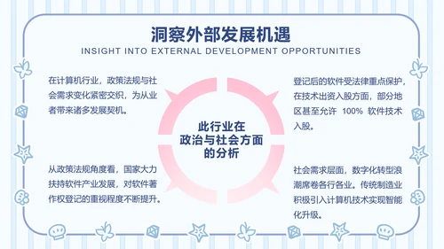 卜卜猫蓝色简约风职业规划书