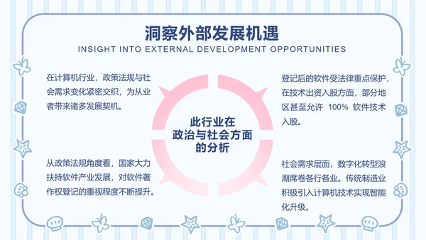 卜卜猫蓝色简约风职业规划书