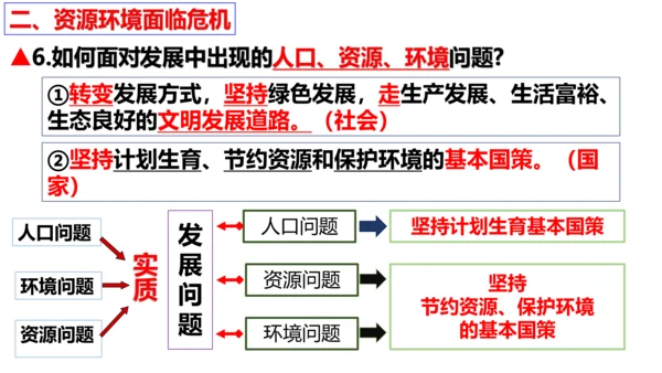 【新课标】6.1 正视发展挑战 课件（38张ppt）