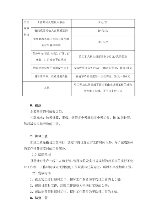 ABCD公司薪酬管理制度