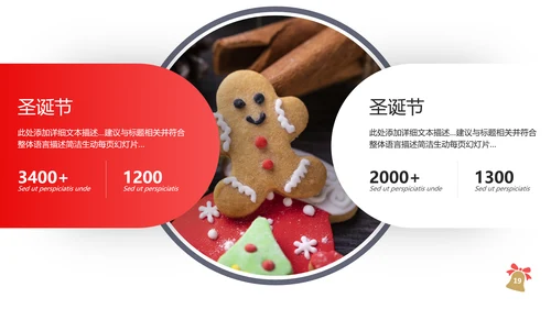 圣诞节快乐创意圣诞组织活动策划方案PPT模板