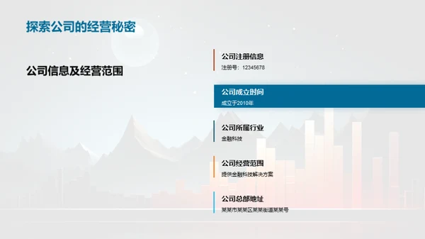 第一季度财务透视