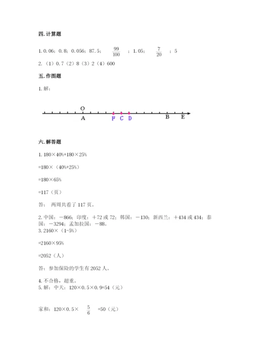 北师大版六年级下册数学 期末检测卷精品【夺冠】.docx