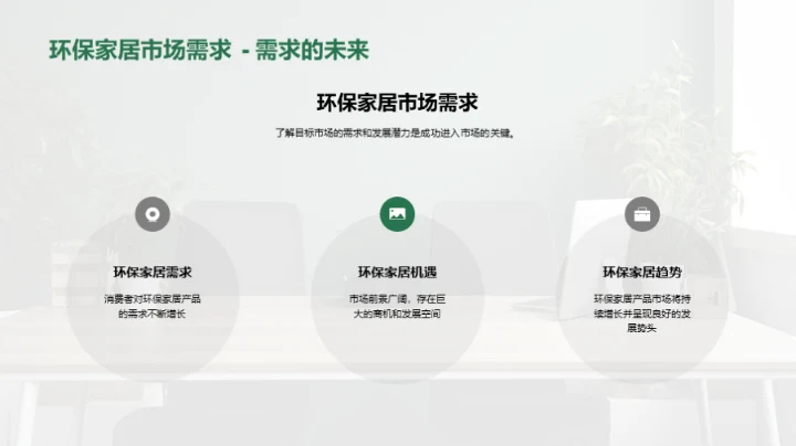 绿色家居未来展望