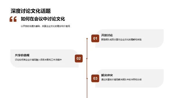 企业文化与项目融合