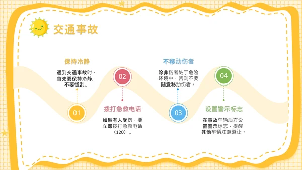 黄色卡通风安全教育幼儿及小学生出行安全知识普及PPT