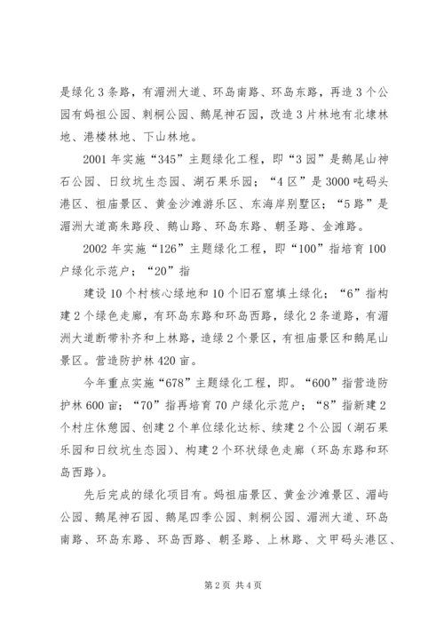 城乡绿化与绿色通道工程建设情况汇报.docx