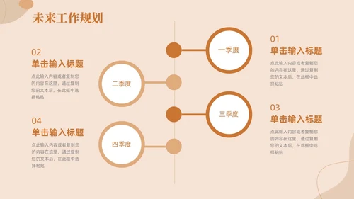 莫兰迪简约棕色商务工作总结汇报PPT模板