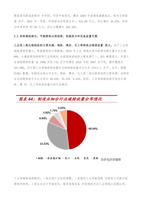 环保公用行业低碳投资策略-碳中和浪潮时势渐成-把握发展机遇期.docx