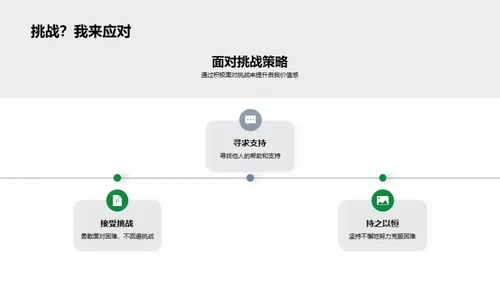 青少年价值感提升