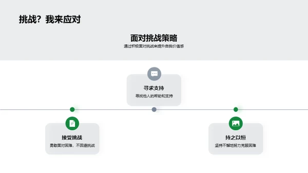 青少年价值感提升