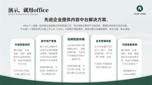 深绿色电力年度工作汇报商务通用ppt模板