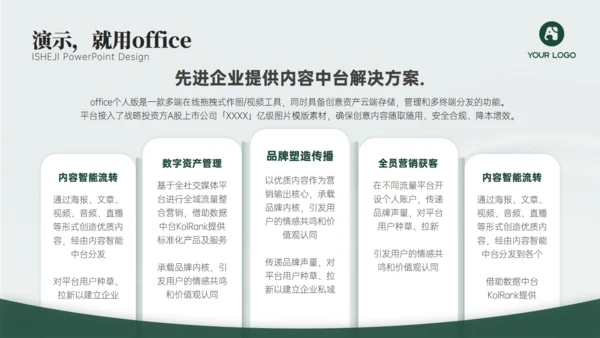 深绿色电力年度工作汇报商务通用ppt模板