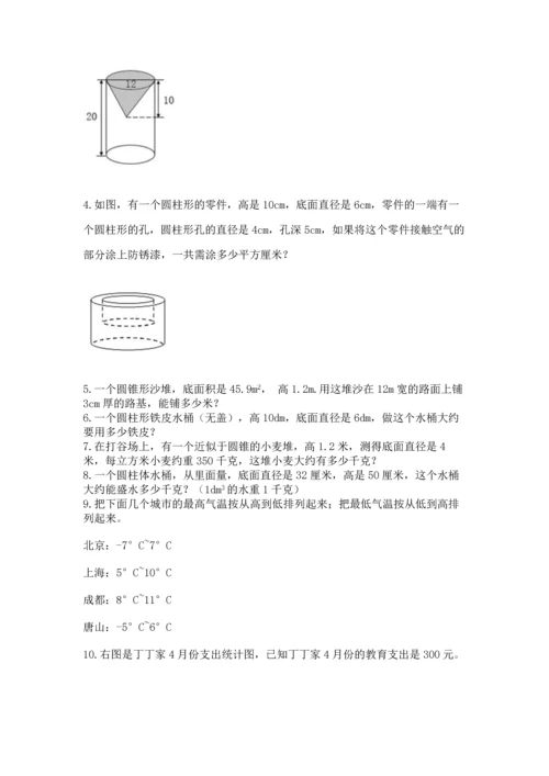六年级小升初数学解决问题50道及完整答案【名校卷】.docx