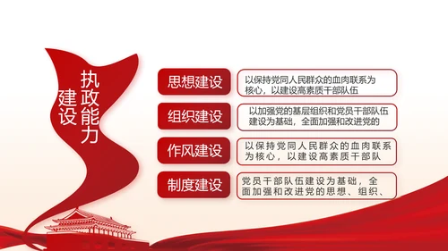 红色党建两会精神学习教育动态PPT