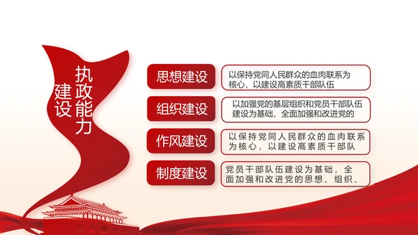 红色党建两会精神学习教育动态PPT