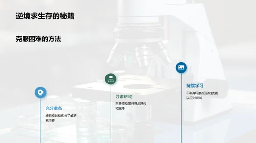探索专科研究之路