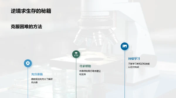 探索专科研究之路