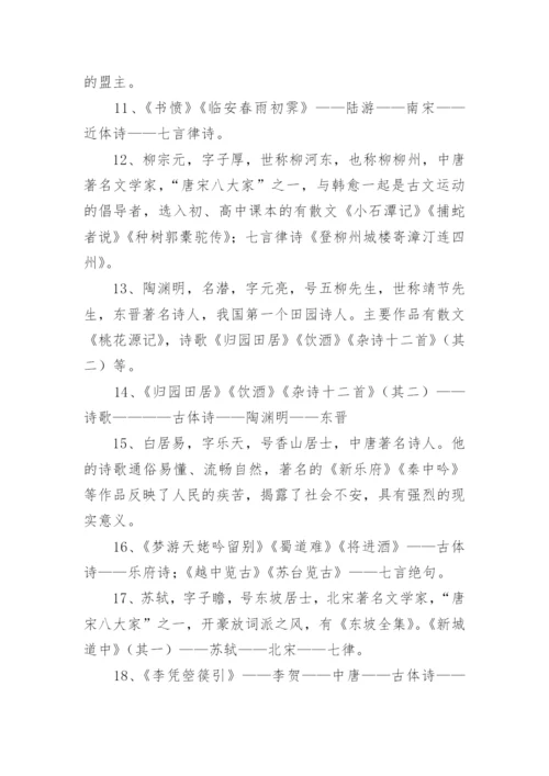 古代诗词文学常识.docx