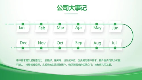 绿色大气农业科技公司简介动态PPT