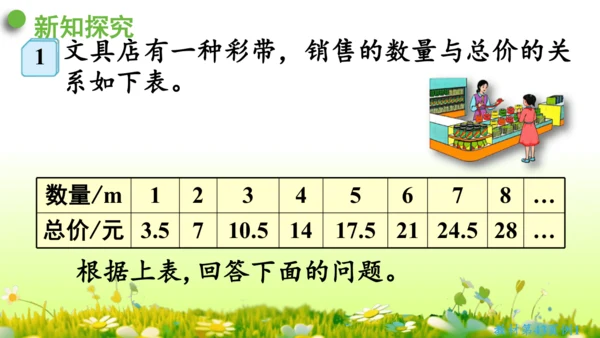 2.正比例和反比例（课件）-六年级下册数学人教版(共69张PPT)