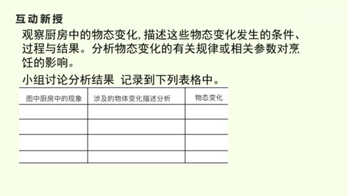 人教版（2024）八年级物理上册3.5  跨学科实践：探索厨房中的物态变化问题课件（23页ppt）